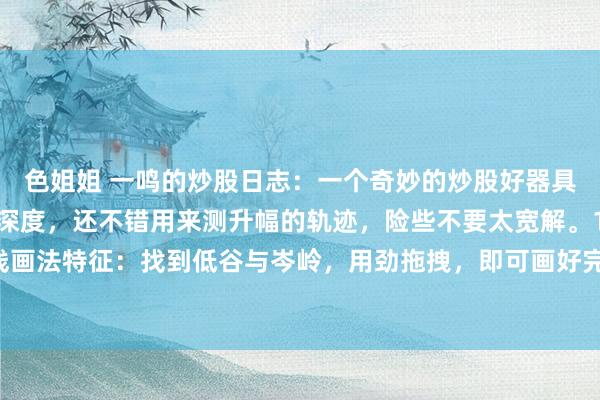 色姐姐 一鸣的炒股日志:一个奇妙的炒股好器具,既不错用来测降幅的深度,还不错用来测升幅的轨迹,险些不要太宽解。1、黄金分割线画法特征:找到低谷与岑岭,用劲拖拽,即可画好完好的分割线。通过价钱线衔尾分割线...